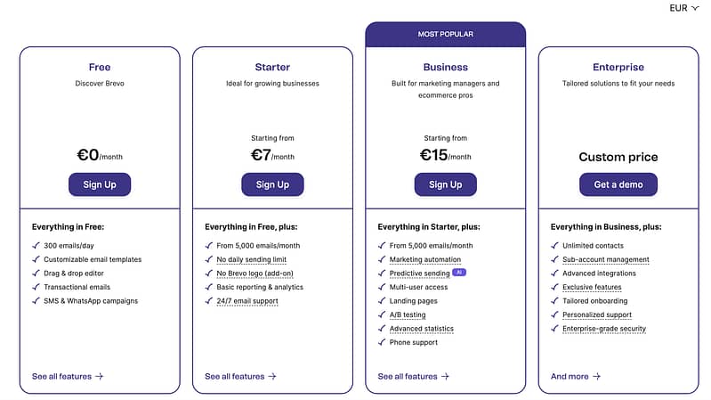 mailchimp alternative brevo pricing table