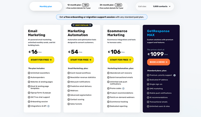 mailchimp alternative getresponse pricing table