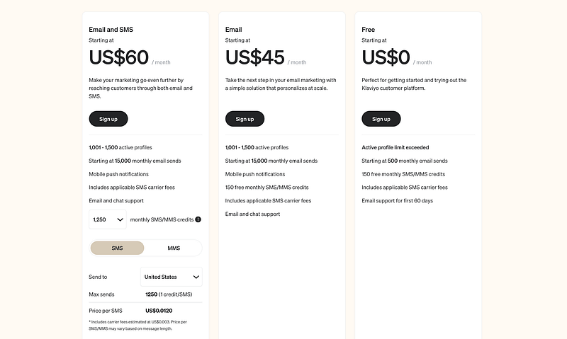 mailchimp alternative klaviyo pricing table